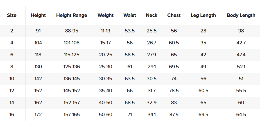 RIPCURL JUNIOR WETSUITS 24 0 Size Chart